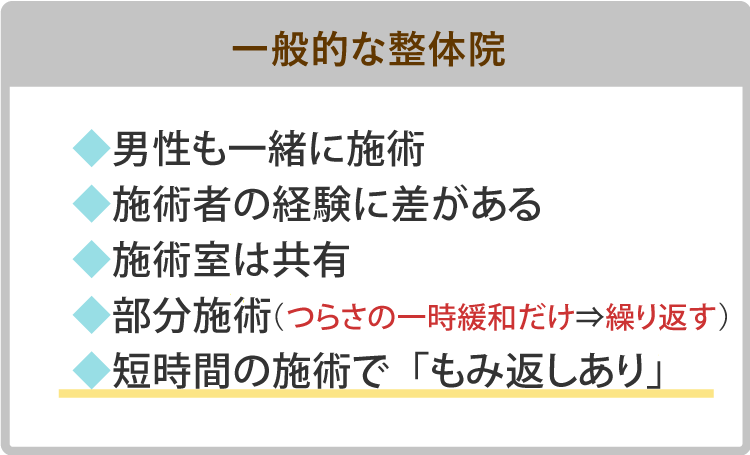 一般的な整体院の説明